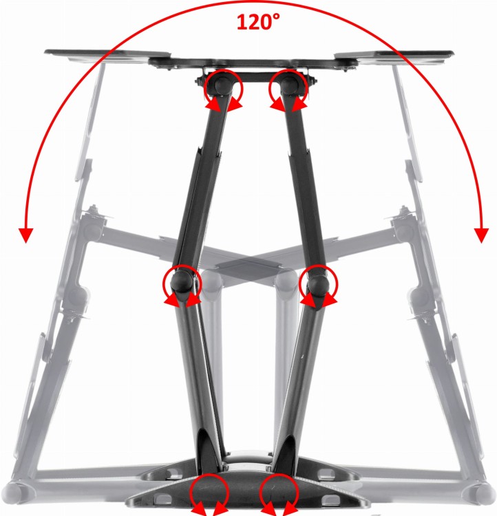 Regulacja odchylenia w poziomie 120 stopni